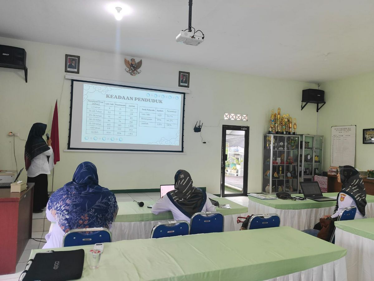 Presentasi Profil Desa Capaian 2024